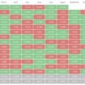 Bitcoin experts prefer this defined-risk strategy for the next leg higher in prices
